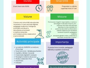 Proiectul eTwining Digi Kids (Inovație și dedicație în pedagogia digitală pentru educația timpurie)